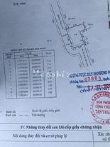 Bán lô đất góc 2 mặt tiền chính chủ với giá rẻ đường Lê Văn Lương, Quận 12